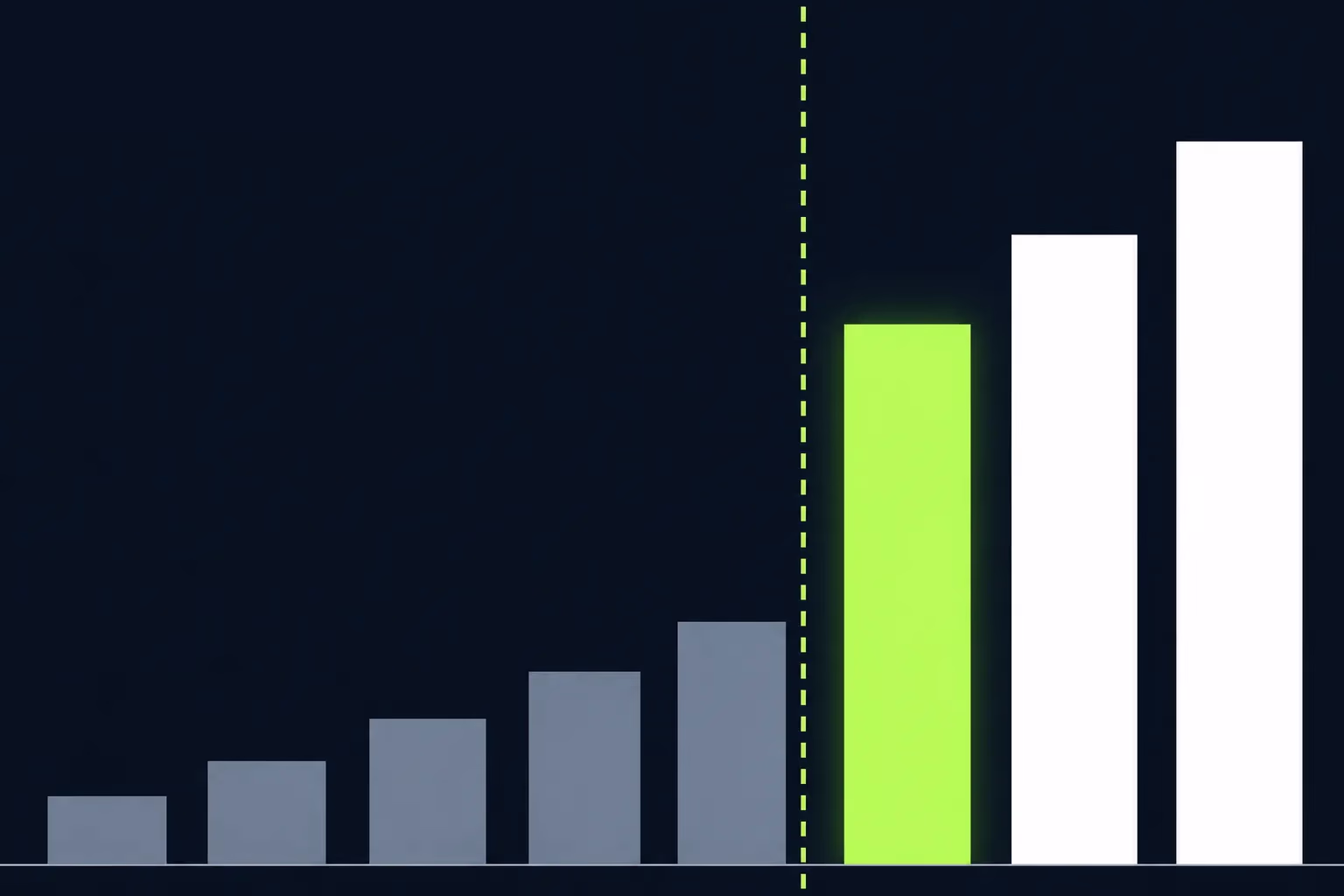 android version distribution