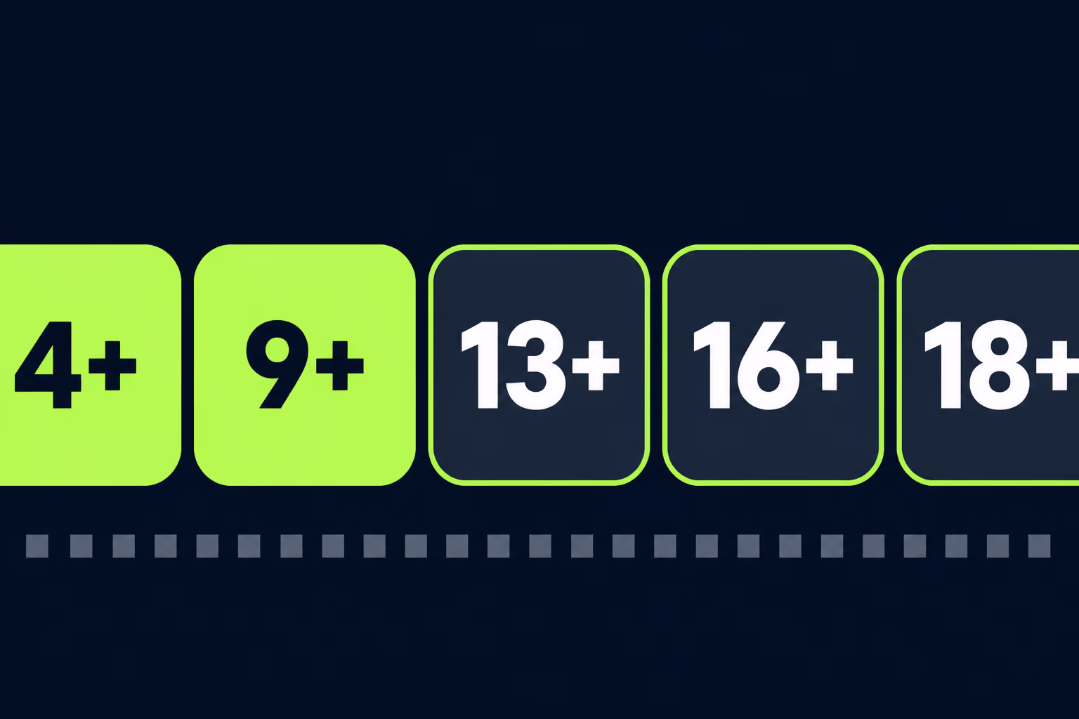 app store age rating tiers