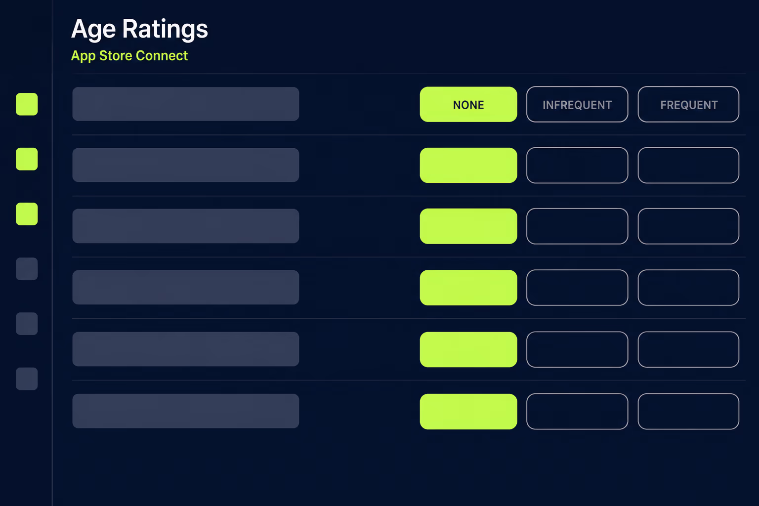 app store age rating