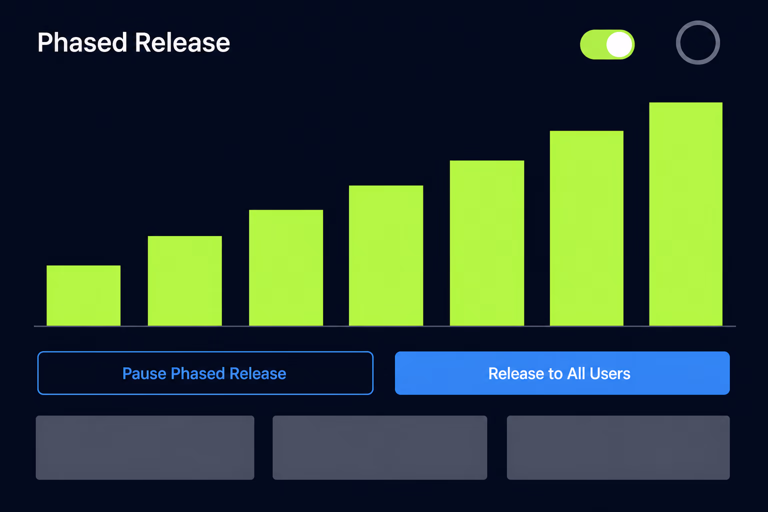 app store connect phased release