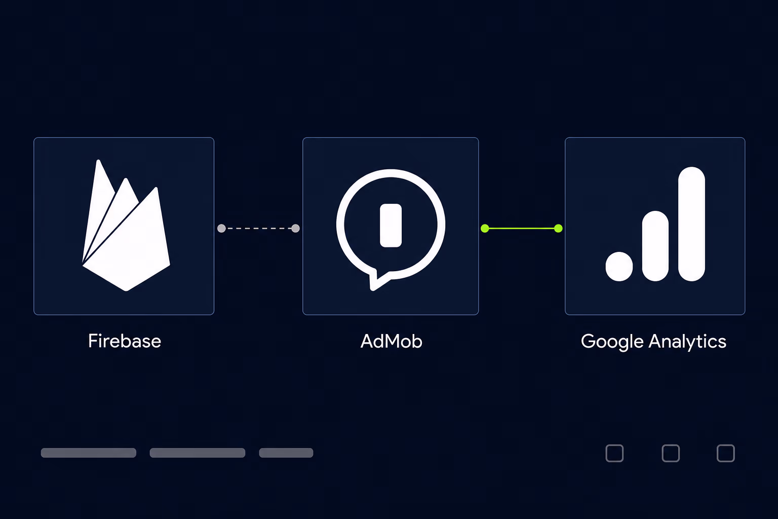 google play transfer integrated services