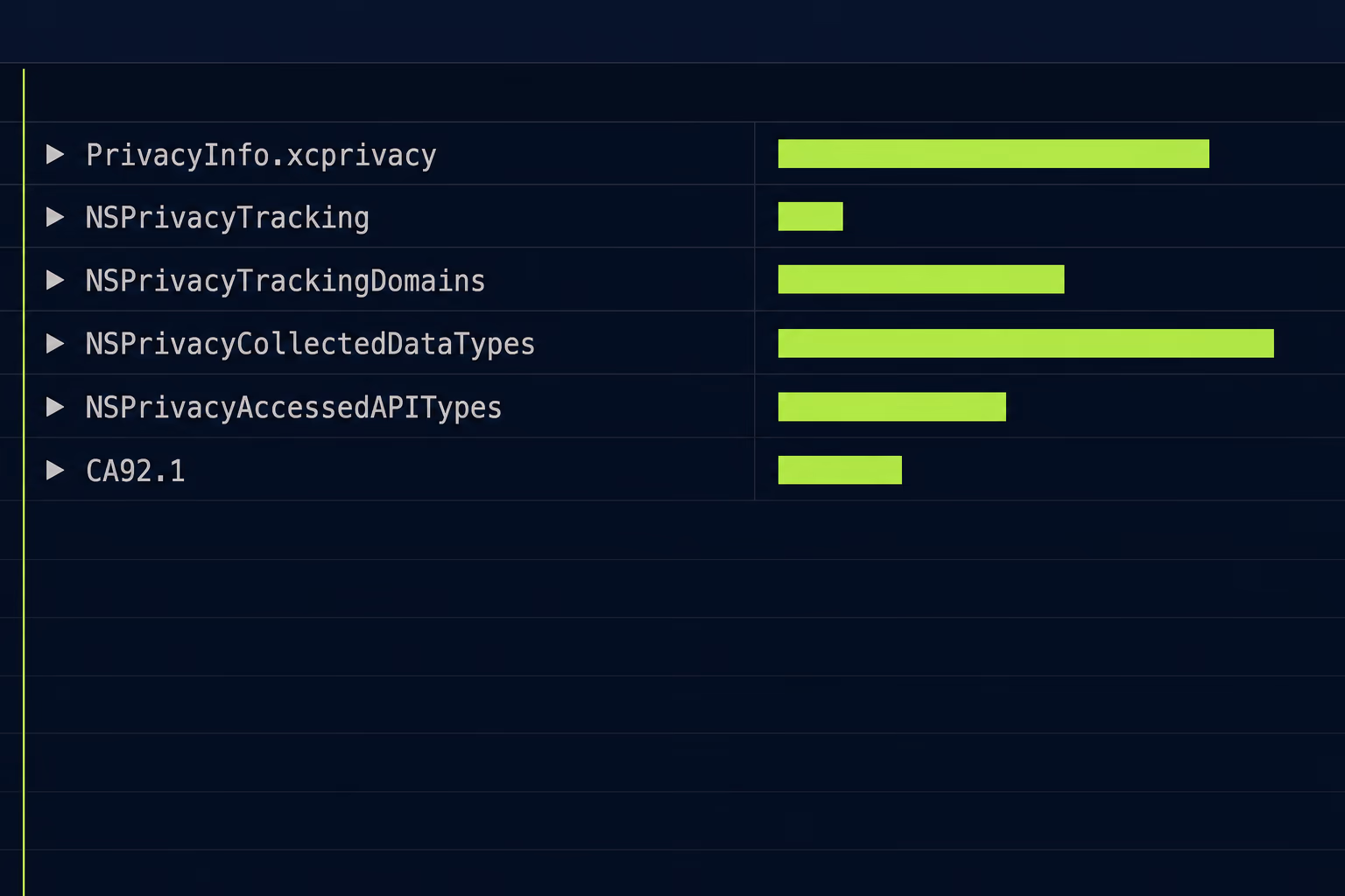 ios privacy manifest